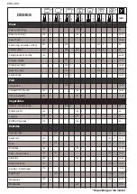 Preview for 32 page of Brandt BXP6575XS User Manual