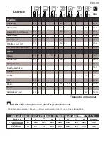 Preview for 33 page of Brandt BXP6575XS User Manual