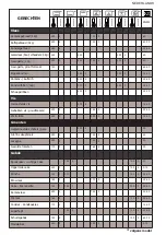 Preview for 47 page of Brandt BXP6575XS User Manual