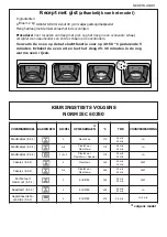 Preview for 49 page of Brandt BXP6575XS User Manual