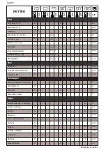 Preview for 60 page of Brandt BXP6575XS User Manual