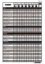 Preview for 75 page of Brandt BXP6575XS User Manual