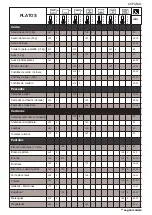 Preview for 89 page of Brandt BXP6575XS User Manual