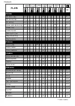 Preview for 19 page of Brandt BXP6577X User Instruction