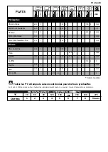 Preview for 20 page of Brandt BXP6577X User Instruction