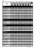 Preview for 33 page of Brandt BXP6577X User Instruction