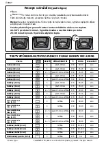 Preview for 35 page of Brandt BXP6577X User Instruction