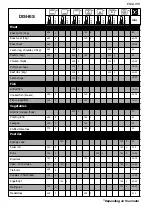 Preview for 46 page of Brandt BXP6577X User Instruction