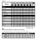 Preview for 47 page of Brandt BXP6577X User Instruction