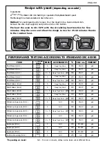 Preview for 48 page of Brandt BXP6577X User Instruction