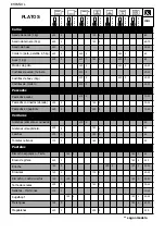 Preview for 60 page of Brandt BXP6577X User Instruction