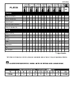 Preview for 61 page of Brandt BXP6577X User Instruction