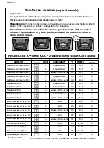 Preview for 62 page of Brandt BXP6577X User Instruction