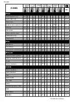 Preview for 73 page of Brandt BXP6577X User Instruction