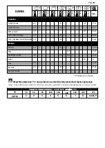 Preview for 74 page of Brandt BXP6577X User Instruction