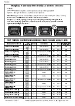 Preview for 75 page of Brandt BXP6577X User Instruction