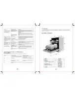 Preview for 13 page of Brandt CAV50B Instructions For Use Manual