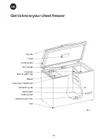 Предварительный просмотр 3 страницы Brandt CD1920 Instructions For Use Manual