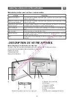 Предварительный просмотр 9 страницы Brandt CE2605 Instruction Manual