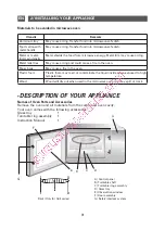 Предварительный просмотр 31 страницы Brandt CE2605 Instruction Manual