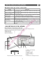 Предварительный просмотр 9 страницы Brandt CE260S Instruction Manual