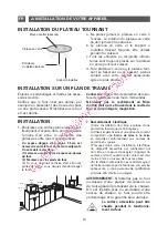 Предварительный просмотр 10 страницы Brandt CE260S Instruction Manual