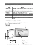 Preview for 9 page of Brandt CE2640 Instruction Manual