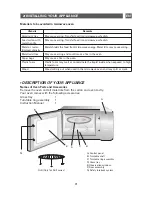 Preview for 31 page of Brandt CE2640 Instruction Manual