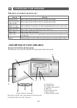 Preview for 33 page of Brandt CE2642 Instruction Manual