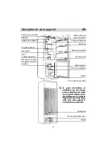 Предварительный просмотр 6 страницы Brandt CE3020 Operating And Installation Instructions