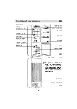 Preview for 32 page of Brandt CE3020 Operating And Installation Instructions