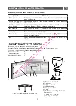 Preview for 9 page of Brandt CE3280ZP Instruction Manual