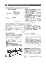 Preview for 10 page of Brandt CE3280ZP Instruction Manual