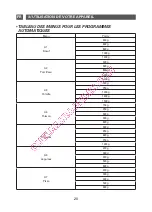 Preview for 20 page of Brandt CE3280ZP Instruction Manual