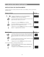 Preview for 17 page of Brandt CE3610B Instruction Manual