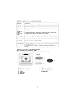 Предварительный просмотр 14 страницы Brandt CE3610W Instruction Manual