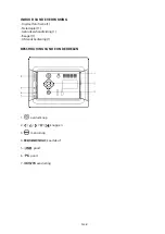 Preview for 12 page of Brandt CPN-806 Operating Instructions Manual