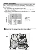 Предварительный просмотр 44 страницы Brandt DFH12127S Instructions For Use Manual