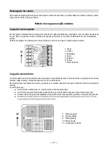 Предварительный просмотр 73 страницы Brandt DFH12127S Instructions For Use Manual