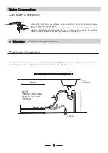 Preview for 21 page of Brandt DFH13114B Instructions For Use Manual