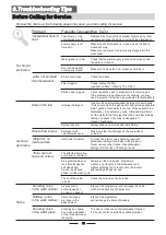 Preview for 23 page of Brandt DFH13114B Instructions For Use Manual