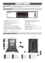 Preview for 8 page of Brandt DFH15624W Instruction Manual