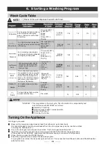 Preview for 16 page of Brandt DFH15624W Instruction Manual