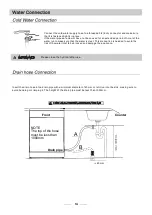 Preview for 21 page of Brandt DFH15624W Instruction Manual