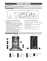 Preview for 8 page of Brandt DFS1010B Installation Instruction