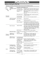 Preview for 23 page of Brandt DFS1010B Installation Instruction