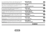 Preview for 1 page of Brandt DOMINO TE206XF1 Operating Instructions Manual