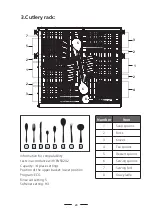 Preview for 32 page of Brandt DVC1434JU Instruction Manual