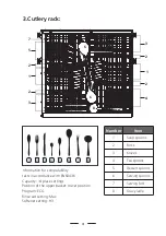 Preview for 34 page of Brandt DVC1434JU Instruction Manual