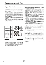 Preview for 15 page of Brandt DWE350 Operating Instructions Manual